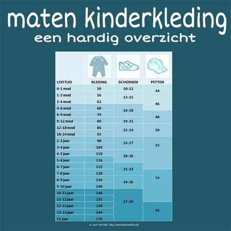 wat is een kindermaten